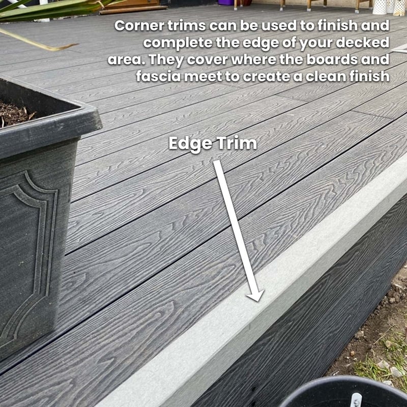 Composite Decking Calculator